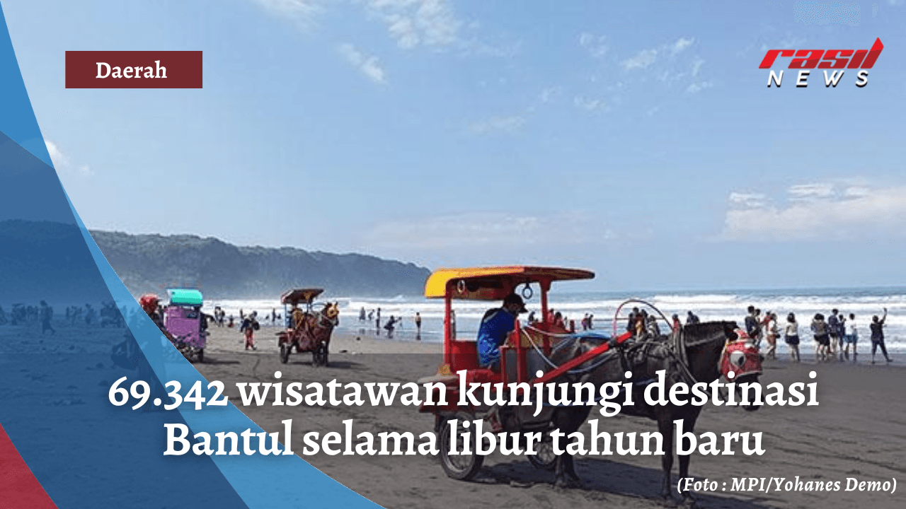 69.342 wisatawan kunjungi destinasi Bantul selama libur tahun baru